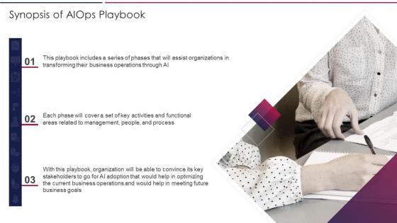 Synopsis Of AIOps Playbook Ppt Brochure