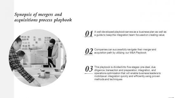 Synopsis Of Mergers And Acquisitions Process Playbook Mergers And Acquisitions Process Playbook