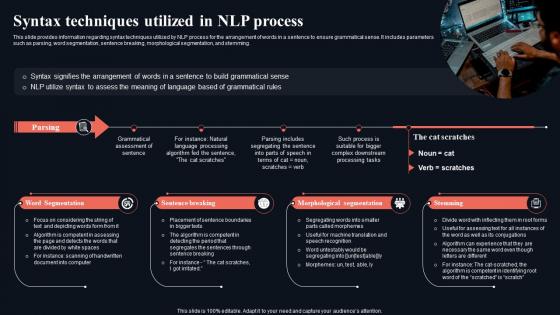 Syntax Techniques Utilized In NLP Process Gettings Started With Natural Language AI SS V