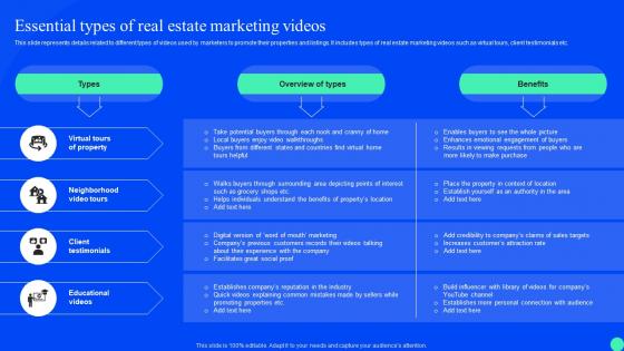 Synthesia Ai Platform Integration Essential Types Of Real Estate Marketing Videos