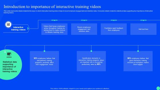 Synthesia Ai Platform Integration Introduction Importance Of Interactive Training Videos