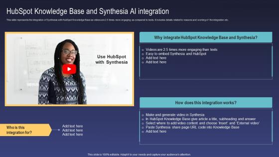 Synthesia Ai Strategies Hubspot Knowledge Base And Synthesia Ai Integration AI SS V