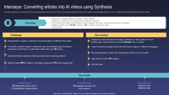 Synthesia Ai Strategies Intenseye Converting Articles Into Ai Videos Using Synthesia AI SS V