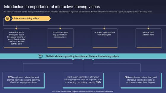 Synthesia Ai Strategies Introduction To Importance Of Interactive Training Videos AI SS V