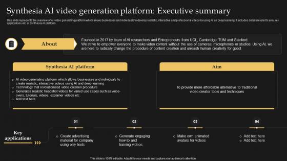 Synthesia AI Video Generation Platform Executive Summary Synthesia AI Text To Video AI SS V