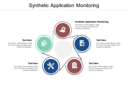 Synthetic application monitoring ppt powerpoint presentation ideas portfolio cpb