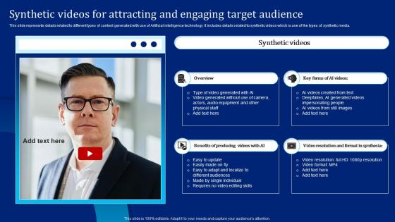 Synthetic Videos For Attracting And Engaging Target Audience Implementing Synthesia AI SS V