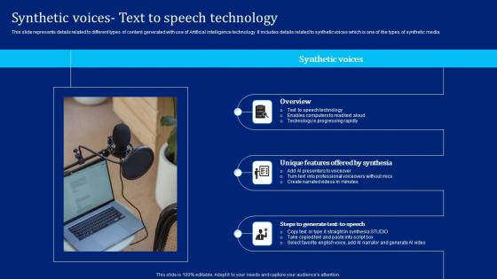 Synthetic Voices Text To Speech Technology Implementing Synthesia AI SS V