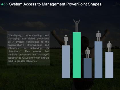 System access to management powerpoint shapes