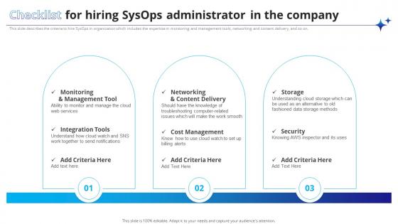 System Administrator Checklist For Hiring SysOps Administrator In The Company