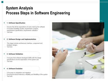 System analysis process steps in software engineering