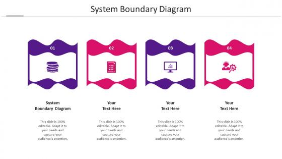 System boundary diagram ppt powerpoint presentation ideas model cpb