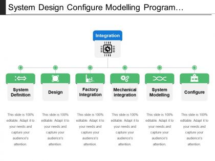 System design configure modelling program integration with icons