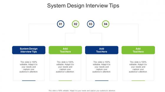 System Design Interview Tips In Powerpoint And Google Slides Cpb