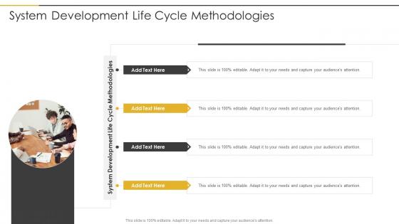 System Development Life Cycle Methodologies In Powerpoint And Google Slides Cpb