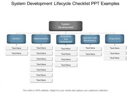 System development lifecycle checklist ppt examples