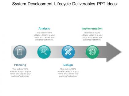 System development lifecycle deliverables ppt ideas