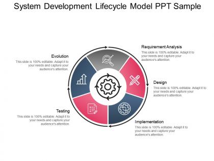 System development lifecycle model ppt sample