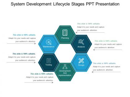 System development lifecycle stages ppt presentation