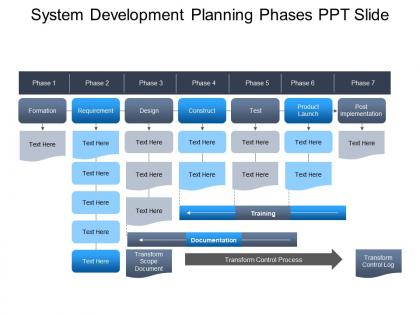 System development planning phases ppt slide