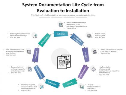 System documentation life cycle from evaluation to installation