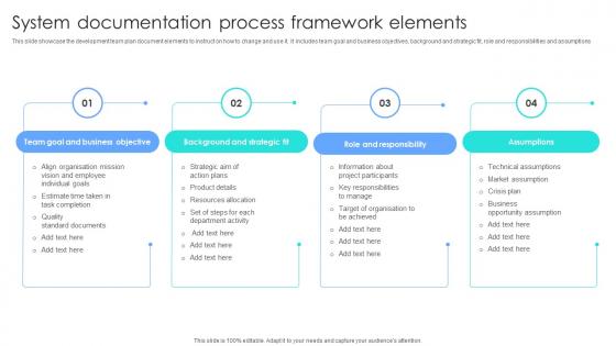 System Documentation Process Framework Elements