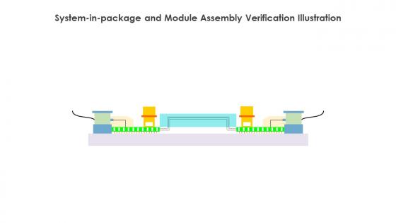 System In Package And Module Assembly Verification Illustration