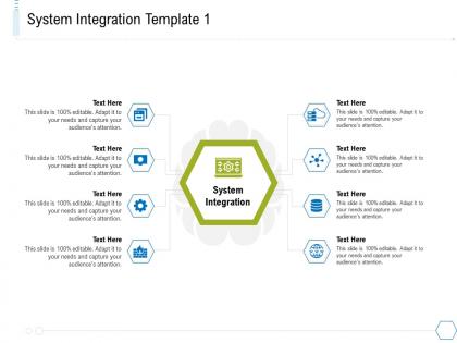 System integration system integration and architecture ppt ideas