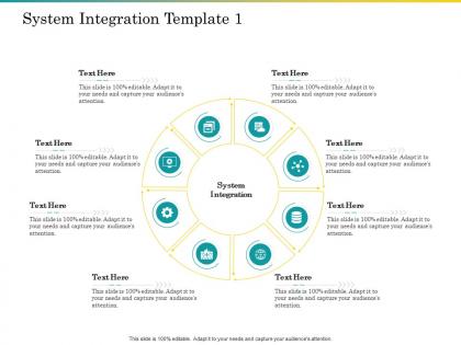 System integration template 1 ppt summary visual aids