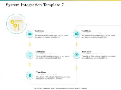System integration template 7 ppt portfolio example