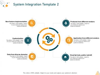 System integration template cloud ppt layouts icon