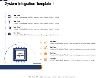 System integration template integration continuous system integration model ppt themes