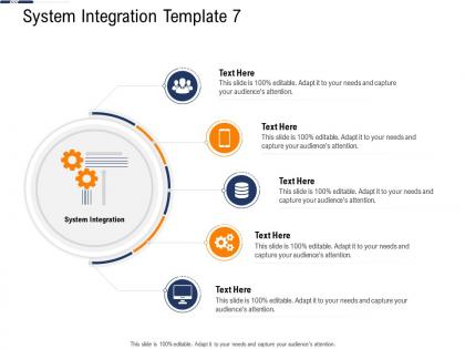 System integration template system continuous system integration model ppt summary