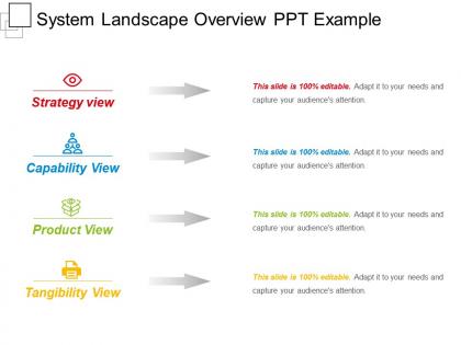 System landscape overview ppt example