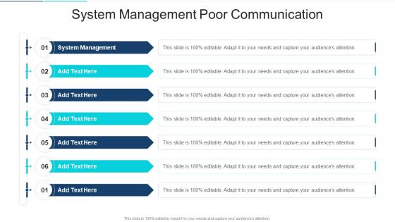 System Management Poor Communication In Powerpoint And Google Slides Cpb