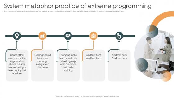 System Metaphor Practice Of Extreme Programming XP Ppt Show Professional