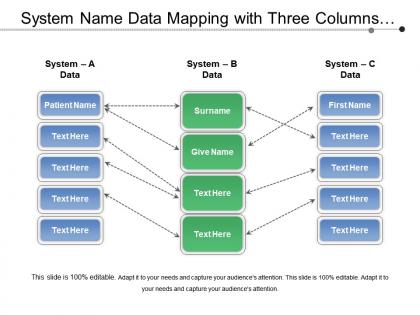 System name data mapping with three columns and arrows