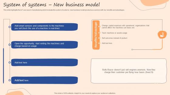 System Of Systems New Business Model IOT Use Cases In Manufacturing Ppt Pictures
