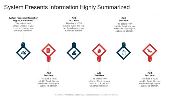 System Presents Information Highly Summarized In Powerpoint And Google Slides Cpb