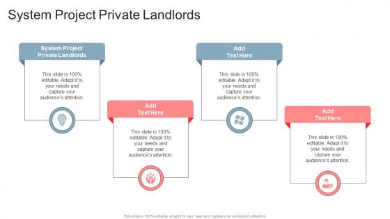 System Project Private Landlords In Powerpoint And Google Slides Cpb