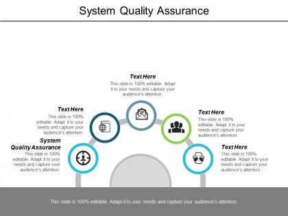 System quality assurance ppt powerpoint presentation layouts designs download cpb