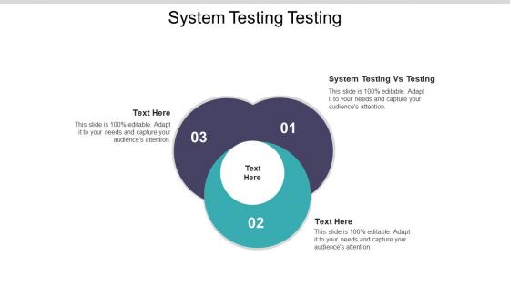 System testing testing ppt powerpoint presentation model template cpb