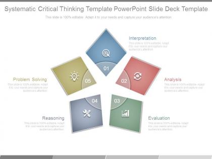Systematic critical thinking template powerpoint slide deck template
