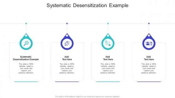 Systematic Desensitization Example In Powerpoint And Google Slides Cpb