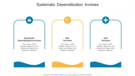 Systematic Desensitization Involves In Powerpoint And Google Slides Cpb