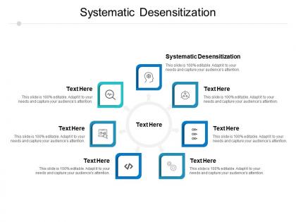 Systematic desensitization ppt powerpoint presentation file grid cpb