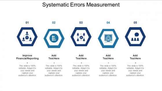 Systematic Errors Measurement Ppt Powerpoint Presentation Slides Example File Cpb