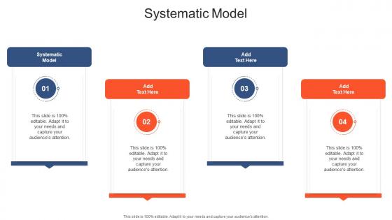 Systematic Model In Powerpoint And Google Slides Cpb