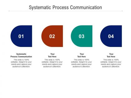 Systematic process communication ppt powerpoint presentation layouts elements cpb