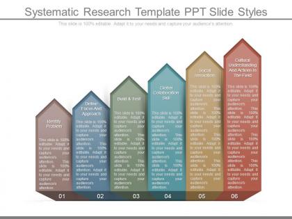 Systematic research template ppt slide styles